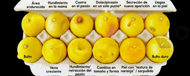 Campaña cáncer de mama Know Your Lemons. Foto: Berbes comunicación